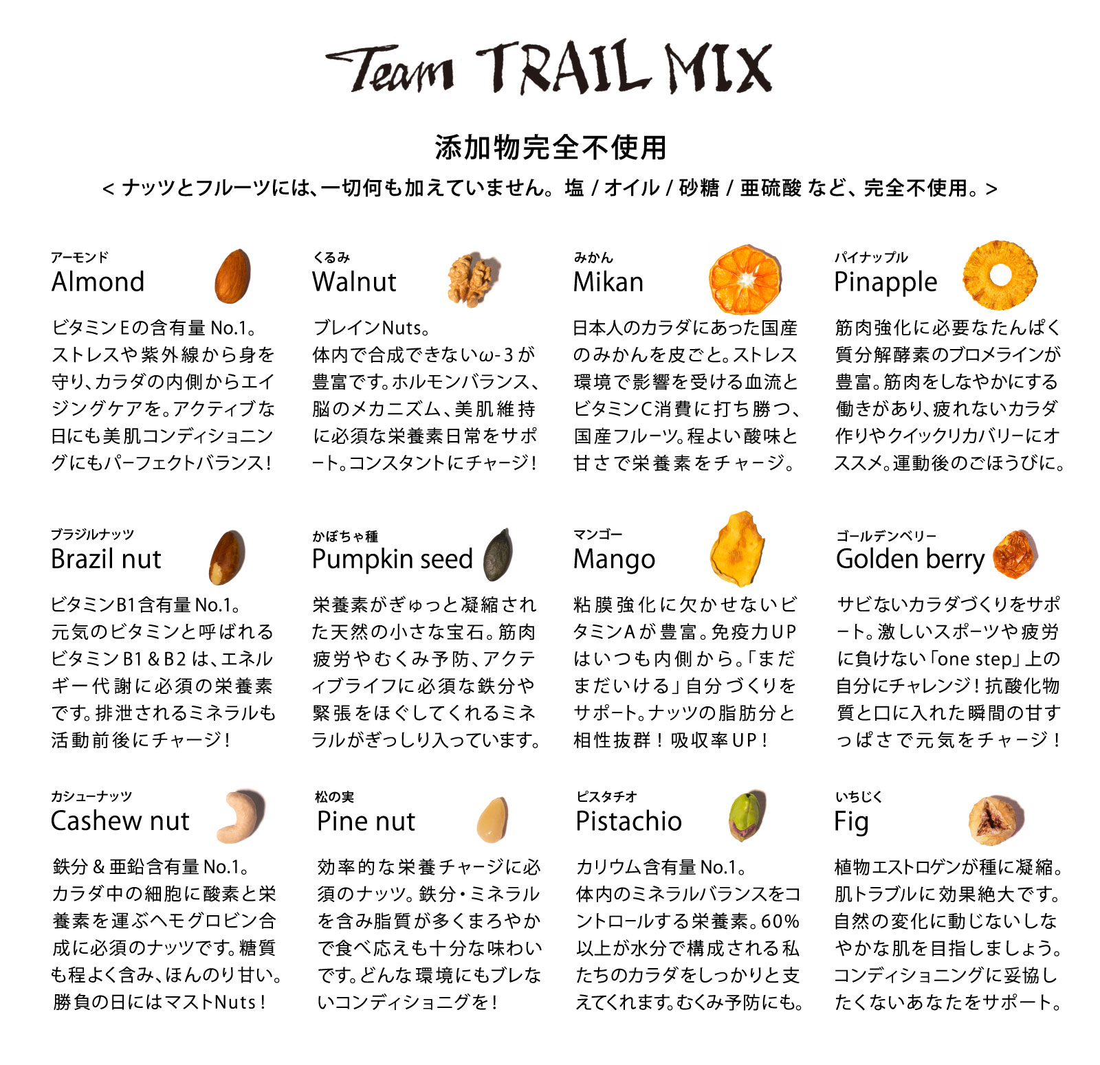 Trail Mix Groovy Nuts 中目黒と鎌倉にあるナッツ専門店